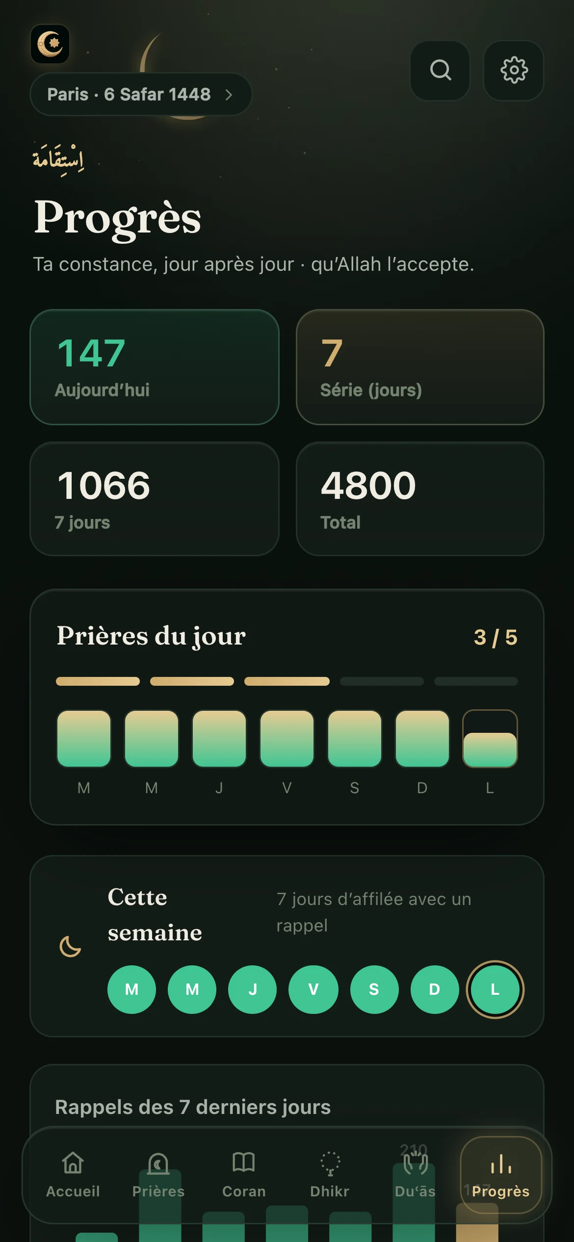 Le suivi de ta régularité : aujourd'hui, la série, les sept derniers jours et les prières du jour.